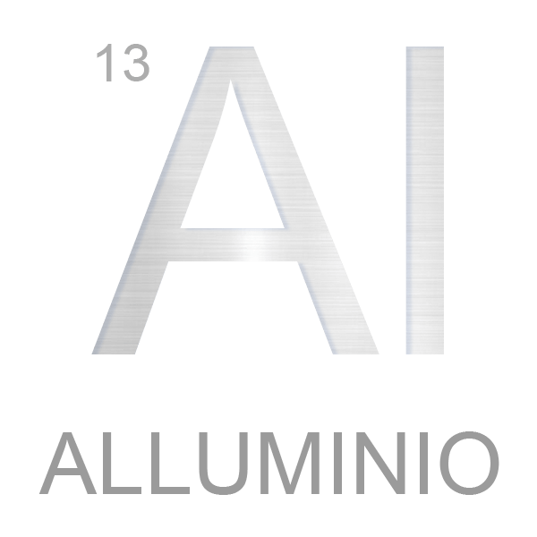 leghe alluminio