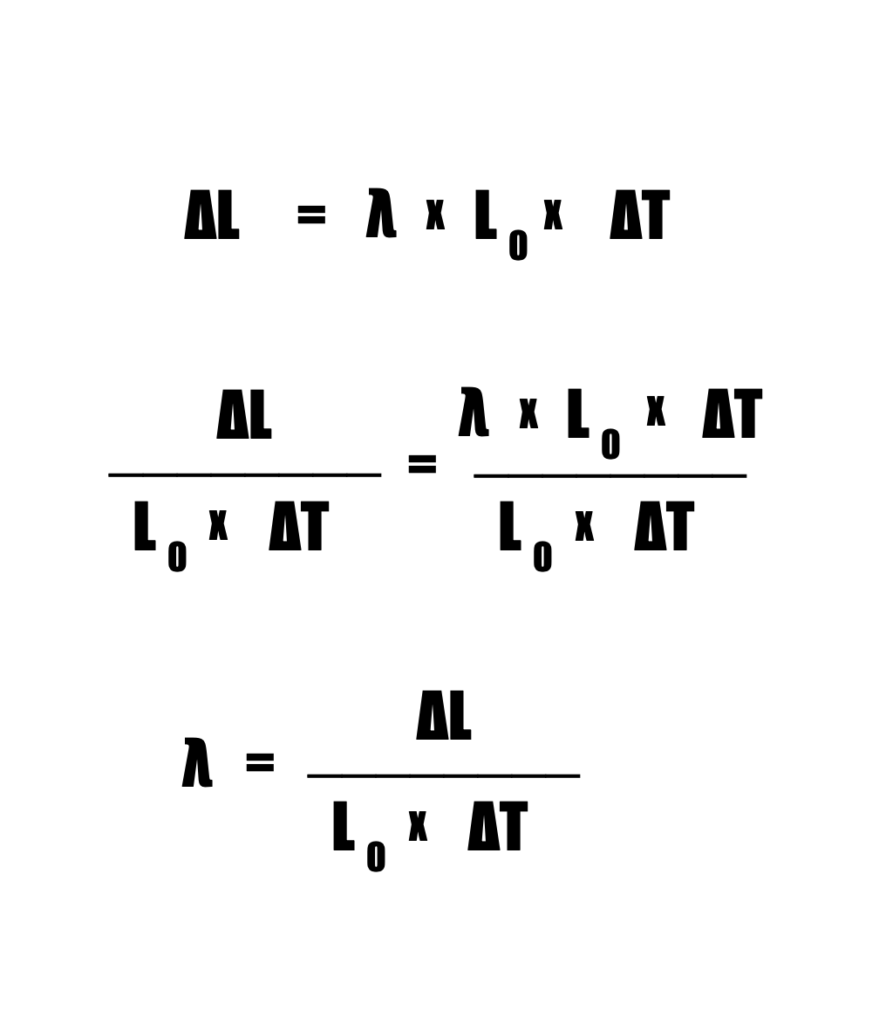 formula calcolo coefficiente dilatazione lineare