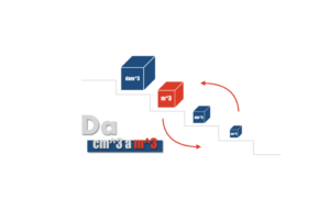 da cm³ a m³ conversioni volume