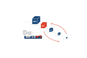 da mm³ a m³ conversioni volume