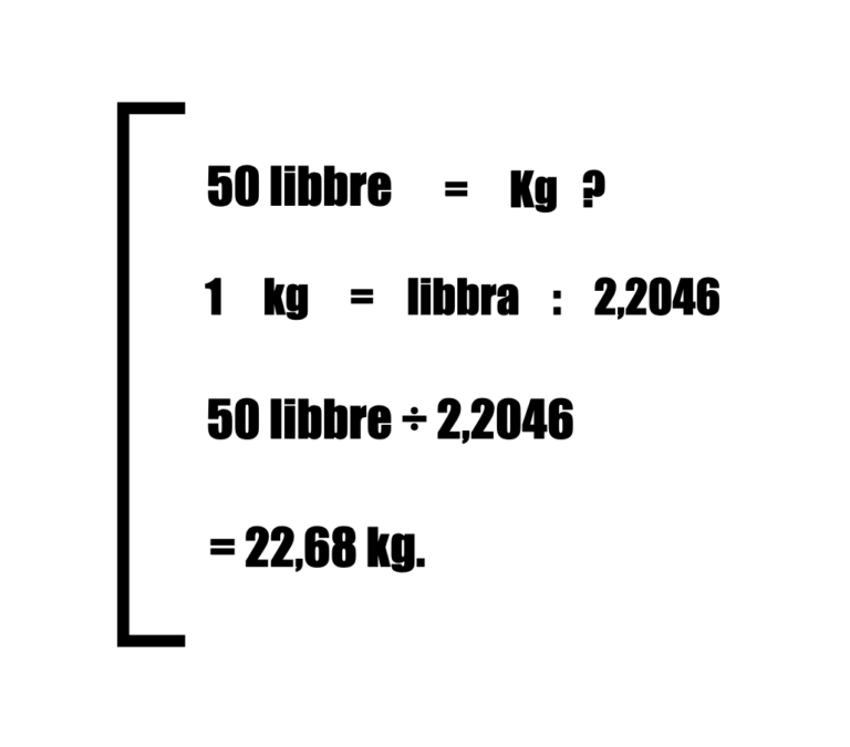 1 Libbra In Kg Convertire Da Libbre A Chilogrammi 1-libbra-in-kg-convertire-da-libbre-a-chilogrammi