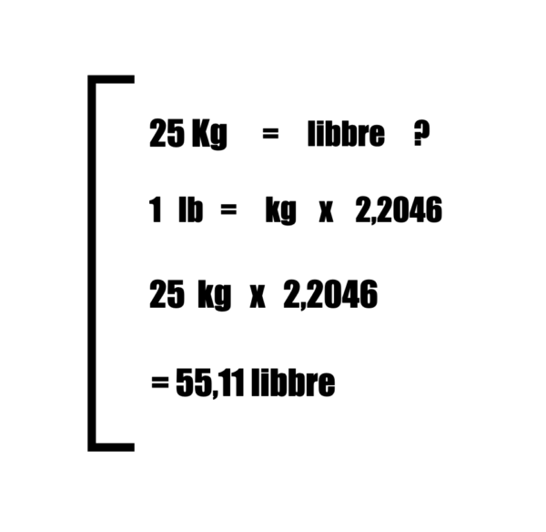 1 Libbra In Kg Convertire Da Libbre A Chilogrammi 1-libbra-in-kg-convertire-da-libbre-a-chilogrammi
