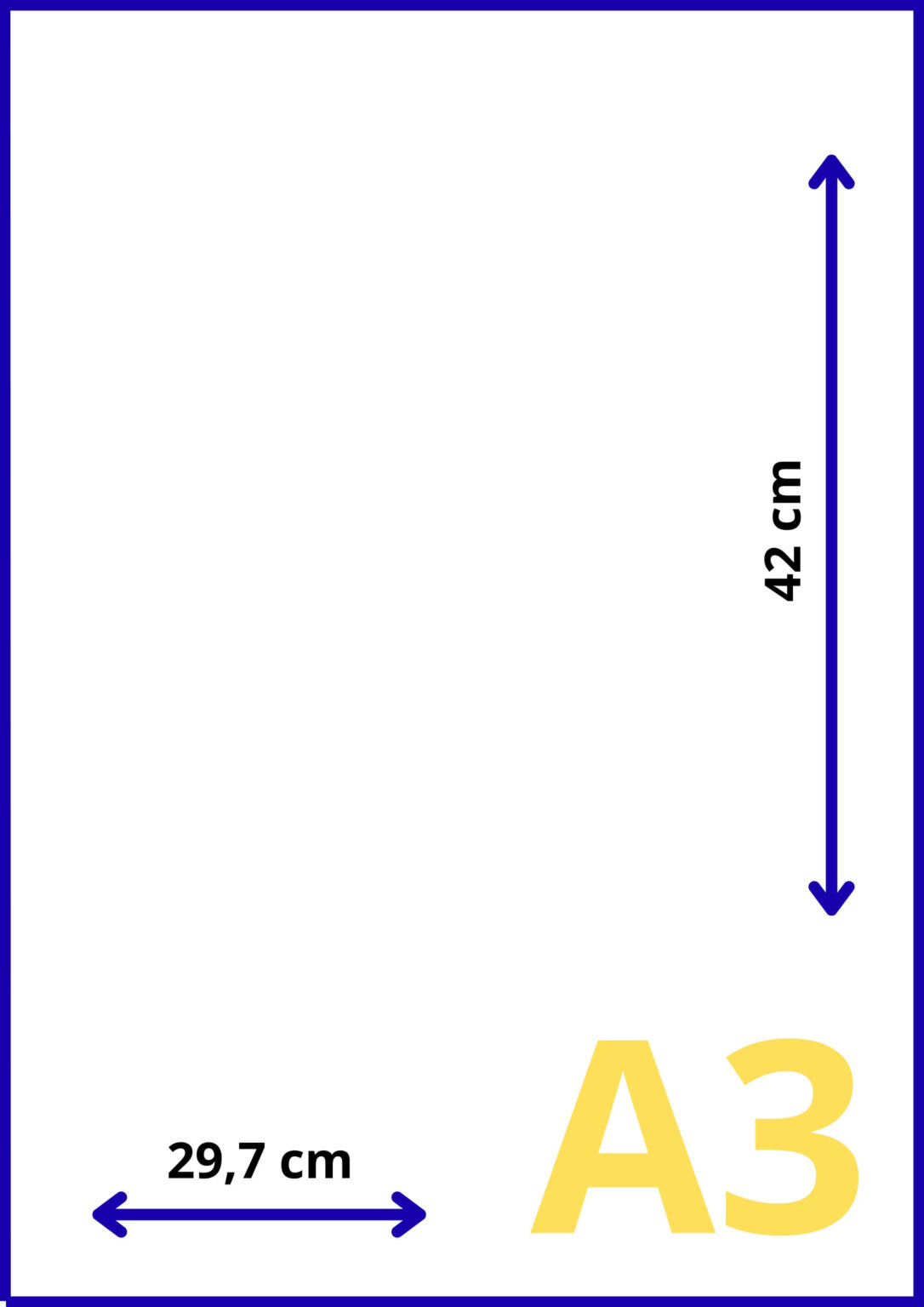 Formato A3: dimensioni in cm, mm, in e pixel - Prontuario Online